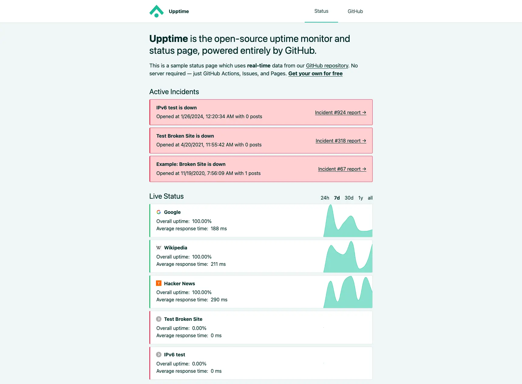 Upptime screenshot placeholder